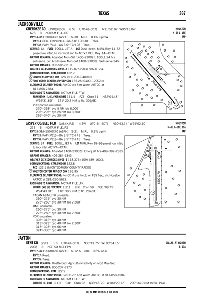 CHEROKEE COUNTY - Airport Diagram