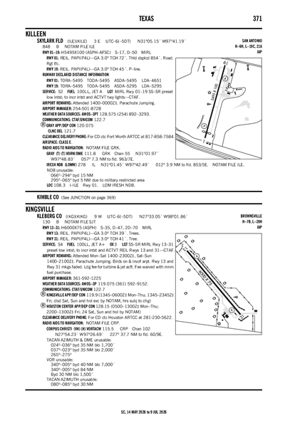SKYLARK FLD - Airport Diagram