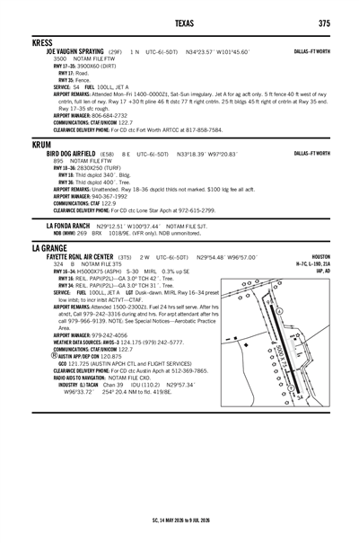 BIRD DOG AIRFIELD - Airport Diagram