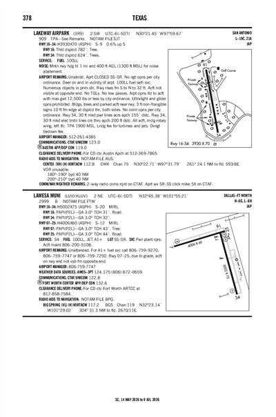 LAMESA MUNI - Airport Diagram