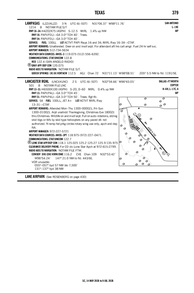 LAMPASAS - Airport Diagram