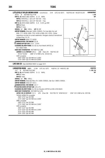 LIVINGSTON MUNI - Airport Diagram