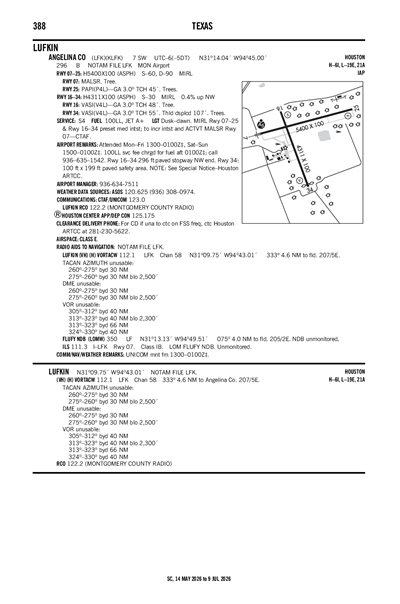 ANGELINA COUNTY - Airport Diagram