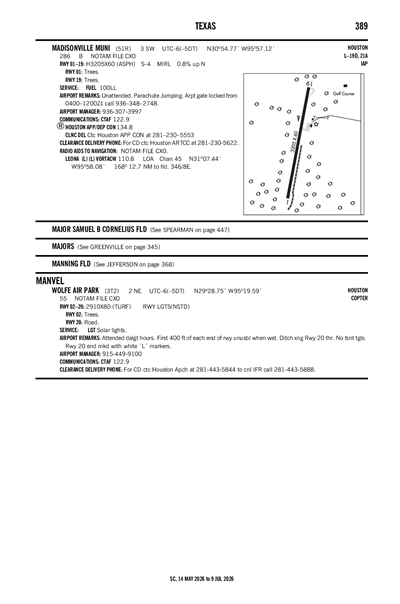 WOLFE AIR PARK - Airport Diagram