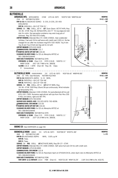 BLYTHEVILLE MUNI - Airport Diagram