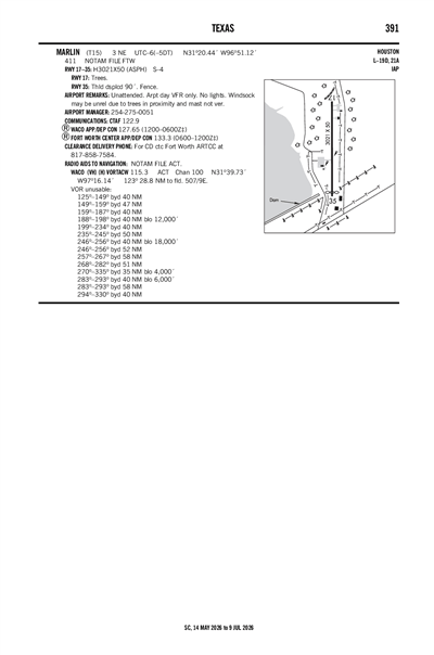MARLIN - Airport Diagram
