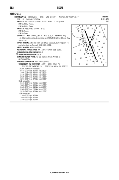 HARRISON COUNTY - Airport Diagram