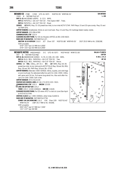 MENARD COUNTY - Airport Diagram