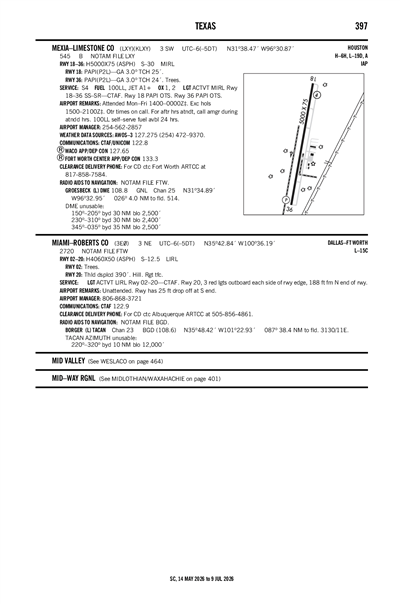 MIAMI-ROBERTS COUNTY - Airport Diagram