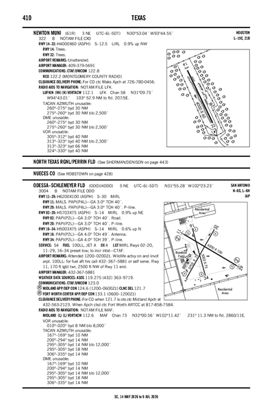 NEWTON MUNI - Airport Diagram