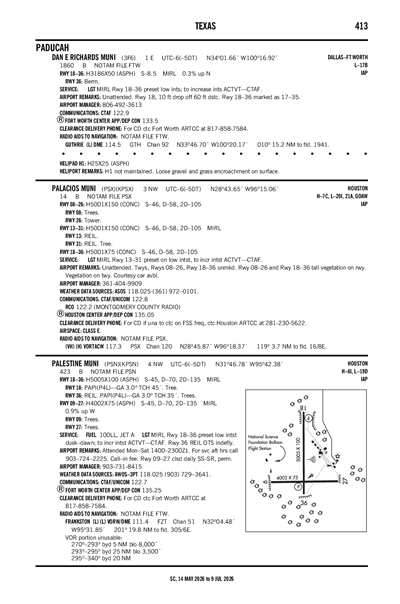 DAN E RICHARDS MUNI - Airport Diagram