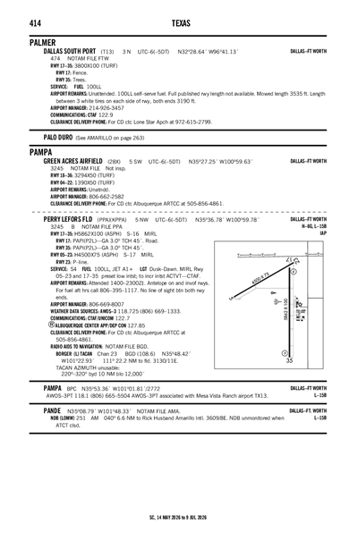 PERRY LEFORS FLD - Airport Diagram