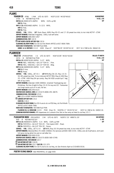 YOAKUM COUNTY - Airport Diagram