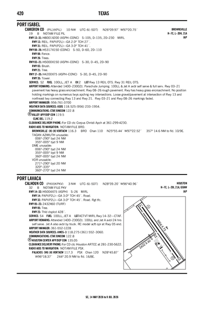 CAMERON COUNTY - Airport Diagram