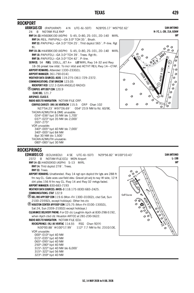 ARANSAS COUNTY - Airport Diagram