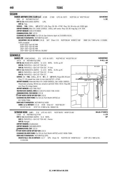 SEYMOUR MUNI - Airport Diagram