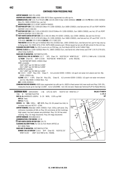 SHERMAN MUNI - Airport Diagram