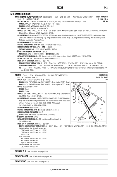 SINTON - Airport Diagram