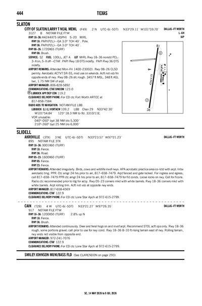 CITY OF SLATON/LARRY T NEAL MEML - Airport Diagram