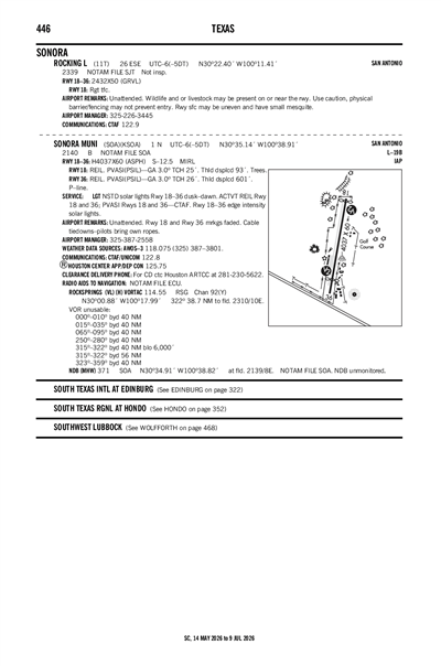SONORA MUNI - Airport Diagram