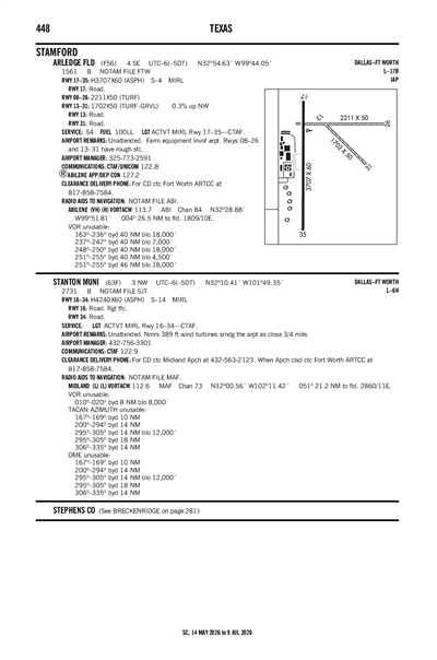 ARLEDGE FLD - Airport Diagram