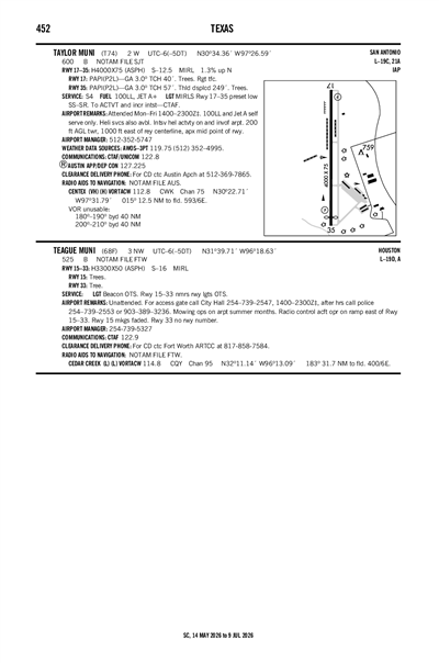 TEAGUE MUNI - Airport Diagram