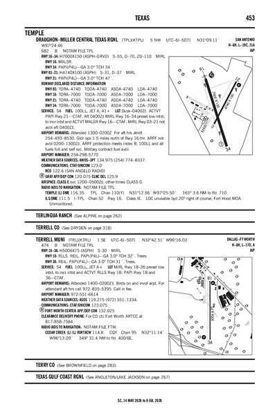 DRAUGHON-MILLER CENTRAL TEXAS RGNL - Airport Diagram