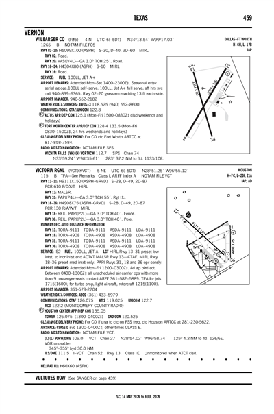 WILBARGER COUNTY - Airport Diagram