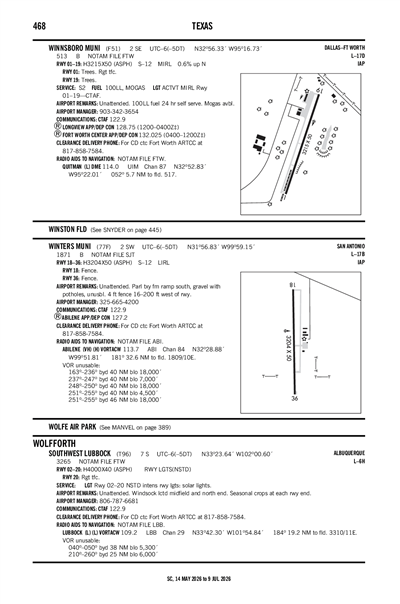 WINTERS MUNI - Airport Diagram