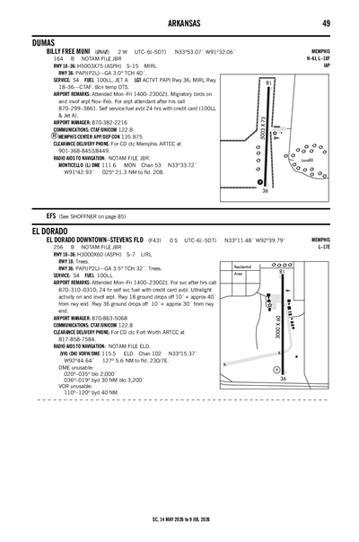 EL DORADO DOWNTOWN-STEVENS FLD - Airport Diagram