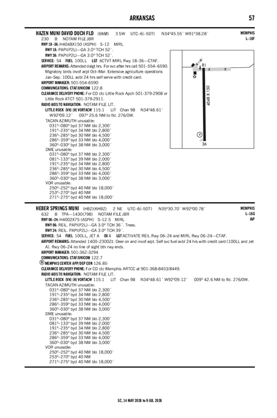 HAZEN MUNI DAVID DUCH FLD - Airport Diagram