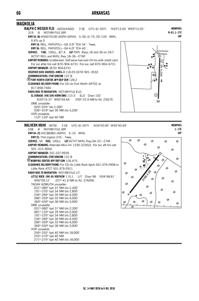 RALPH C WEISER FLD - Airport Diagram