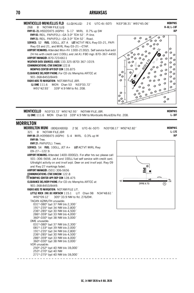 MONTICELLO MUNI/ELLIS FLD - Airport Diagram