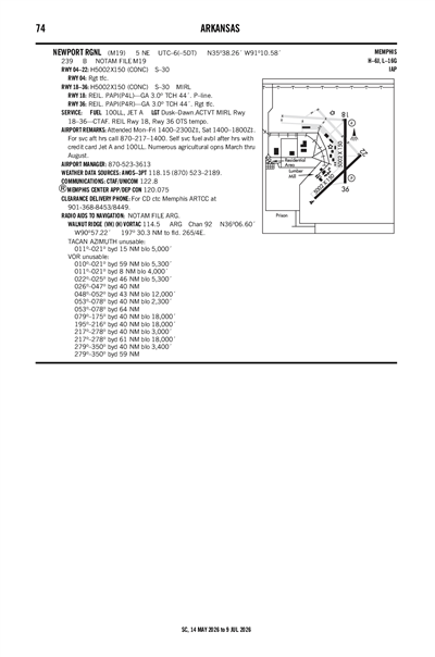 NEWPORT RGNL - Airport Diagram