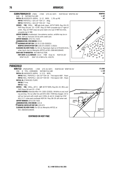 KIRK FLD - Airport Diagram