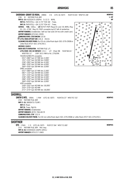 SHERIDAN-GRANT COUNTY RGNL - Airport Diagram