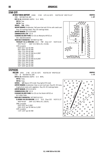 WILSON - Airport Diagram