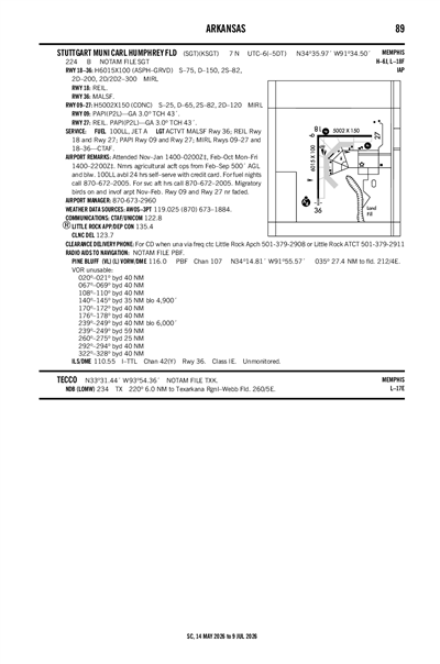 STUTTGART MUNI CARL HUMPHREY FLD - Airport Diagram
