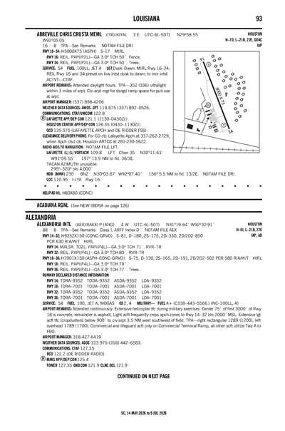 ABBEVILLE CHRIS CRUSTA MEML - Airport Diagram