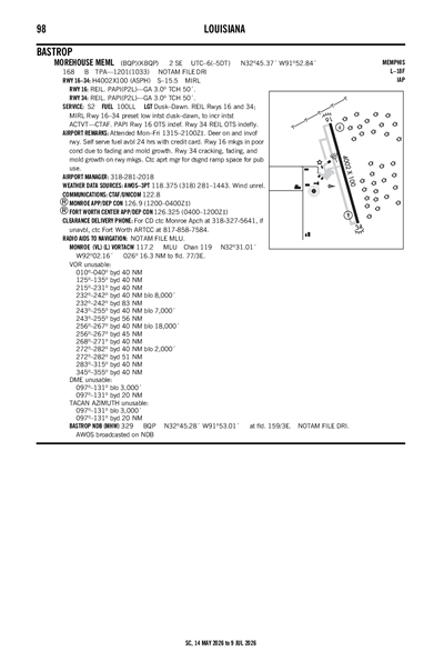 MOREHOUSE MEML - Airport Diagram