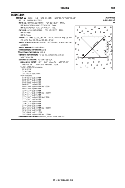 MARION COUNTY - Airport Diagram