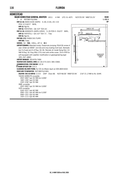 MIAMI HOMESTEAD GENERAL AVIATION - Airport Diagram