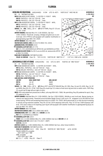 HERLONG RECREATIONAL - Airport Diagram