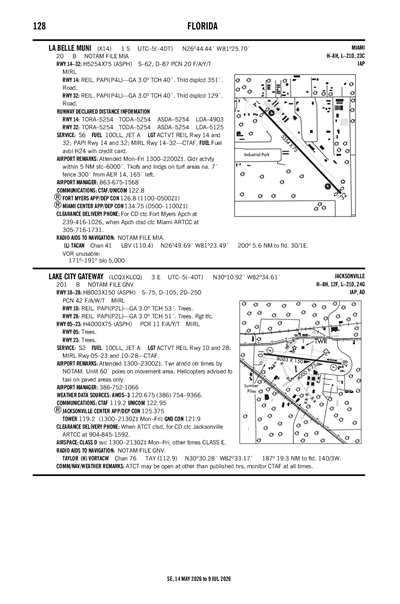 LA BELLE MUNI - Airport Diagram