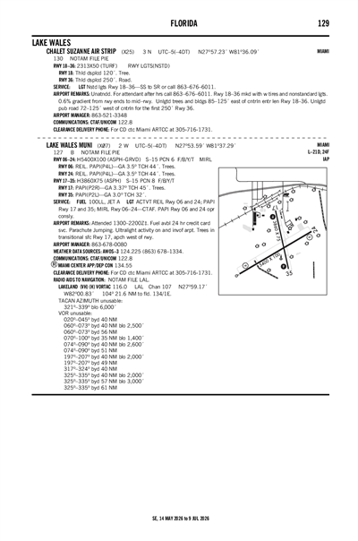 CHALET SUZANNE AIR STRIP - Airport Diagram