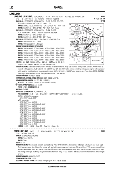SOUTH LAKELAND - Airport Diagram