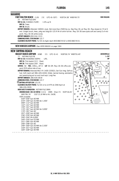 MASSEY RANCH AIRPARK - Airport Diagram