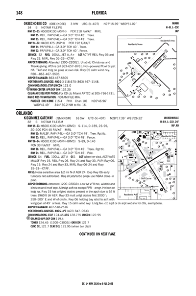 OKEECHOBEE COUNTY - Airport Diagram
