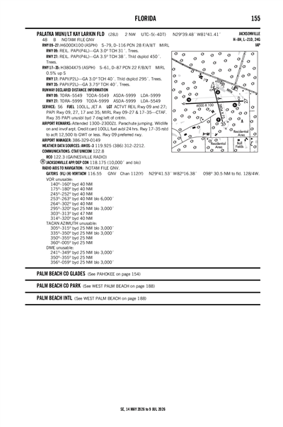 PALATKA MUNI/LT KAY LARKIN FLD - Airport Diagram