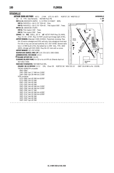 ARTHUR DUNN AIR PARK - Airport Diagram